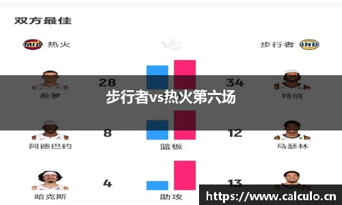 步行者vs热火第六场